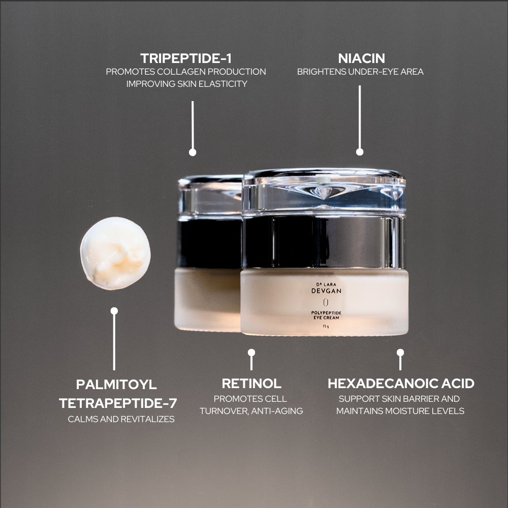 
                  
                    Load image into Gallery viewer, Polypeptide Eye Cream
                  
                