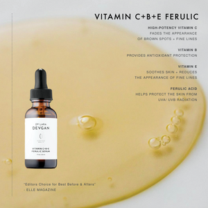 
                  
                    Load image into Gallery viewer, Vitamin C+B+E Ferulic Serum
                  
                