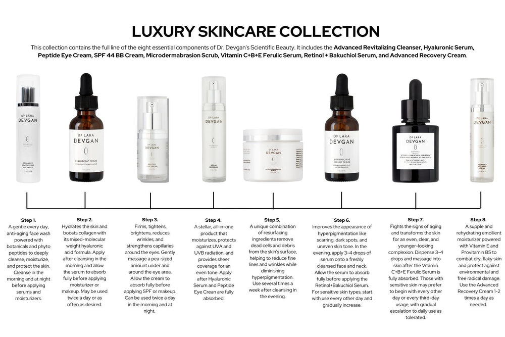 Luxury Skin Care Collection – Dr. Lara Devgan Skincare